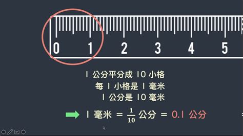 1釐米幾公分|釐米和公分轉換